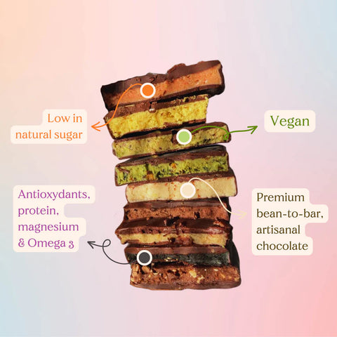 COFFRET CHOCOLAT VEGAN - CHAKRA BOITE DE 7 PARFUMS
